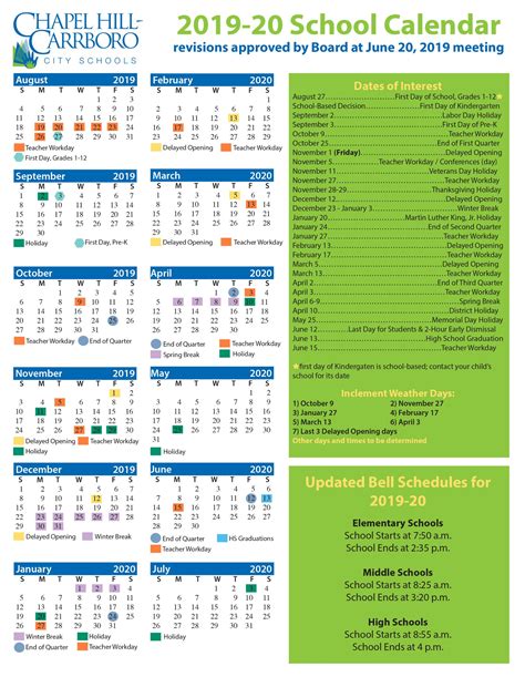 Uncc Spring 2022 Calendar